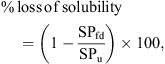 $$ \%\enspace \mathrm{loss}\enspace \mathrm{of}\enspace \mathrm{solubility}=\left(1-\frac{\mathrm{S}{\mathrm{P}}_{\mathrm{fd}}}{\mathrm{S}{\mathrm{P}}_{\mathrm{u}}}\right)\times 100, $$