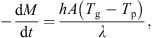 $$ -\frac{\mathrm{d}M}{\mathrm{d}t}=\frac{hA\left({T}_{\mathrm{g}}-{T}_{\mathrm{p}}\right)}{\lambda }, $$