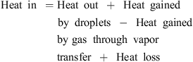 $$ \mathrm{Heat}\enspace \mathrm{in}\enspace =\mathrm{Heat}\enspace \mathrm{out}\enspace +\enspace \mathrm{Heat}\enspace \mathrm{gained}\enspace \mathrm{by}\enspace \mathrm{droplets}\enspace -\enspace \mathrm{Heat}\enspace \mathrm{gained}\enspace \mathrm{by}\enspace \mathrm{gas}\enspace \mathrm{through}\enspace \mathrm{vapor}\enspace \mathrm{transfer}\enspace +\enspace \mathrm{Heat}\enspace \mathrm{loss} $$