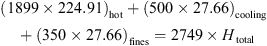 $$ (1899\times 224.91{)}_{\mathrm{hot}}+(500\times 27.66{)}_{\mathrm{cooling}}+(350\times 27.66{)}_{\mathrm{fines}}=2749\times {H}_{\mathrm{total}} $$